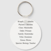 Biologische classificatie - Biologische leraar Sleutelhanger (Voorkant)