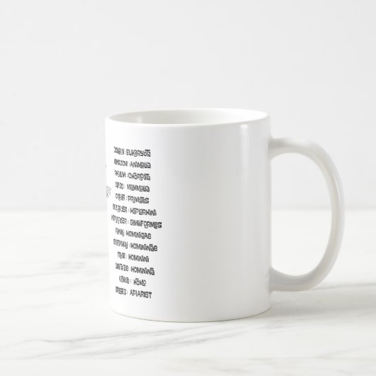 Biologische classificatie voor een imker.  koffiemok (Rechts)