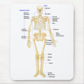 Biologische Muismat (Voorkant)