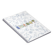 Biologische typografie en diagrammen notitieboek (Rechterzijde)