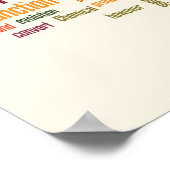 Biology Latte Wordle Poster (Hoek)