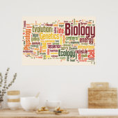 Biology Latte Wordle Poster (Keuken)