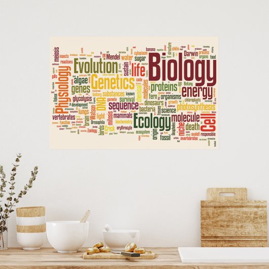 Biology Latte Wordle Poster (Keuken)
