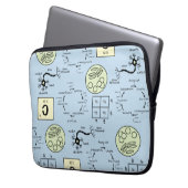 Biology Science Teacher Cell Genetics Neuron Nerd Laptop Sleeve (Voorkant Links)
