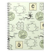 Biology Science Teacher Cell Genetics Neuron Nerd Notitieboek (Voorkant)