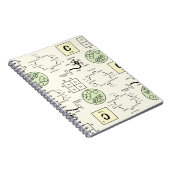 Biology Science Teacher Cell Genetics Neuron Nerd Notitieboek (Rechterzijde)