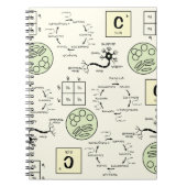 Biology Science Teacher Cell Genetics Neuron Nerd Notitieboek (Voorkant)
