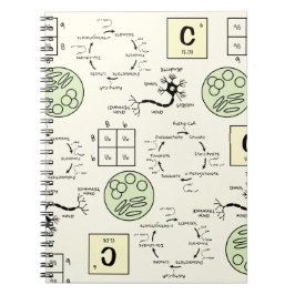 Biology Science Teacher Cell Genetics Neuron Nerd Notitieboek