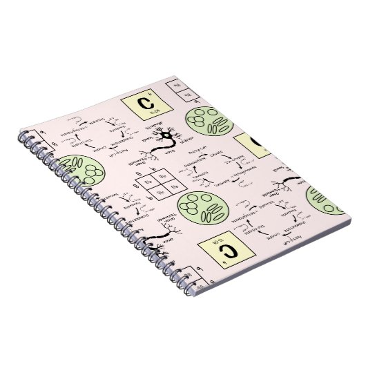 Biology Science Teacher Cell Genetics Neuron Nerd Notitieboek (Rechterzijde)
