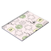 Biology Science Teacher Cell Genetics Neuron Nerd Notitieboek (Linkerzijde)