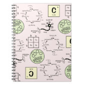 Biology Science Teacher Cell Genetics Neuron Nerd Notitieboek (Voorkant)