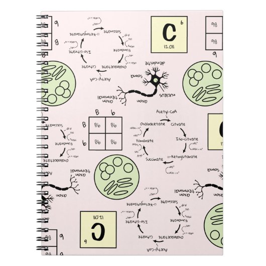 Biology Science Teacher Cell Genetics Neuron Nerd Notitieboek (Voorkant)