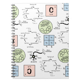 Biology Science Teacher Pattern Genetics Cell Geek Notitieboek