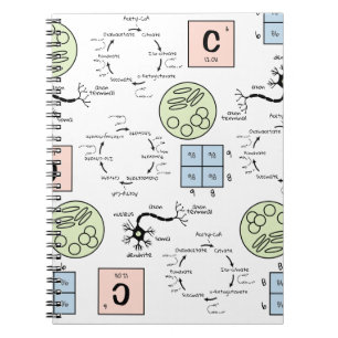 Biology Science Teacher Pattern Genetics Cell Geek Notitieboek