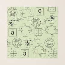 Biology Science Teacher Pattern Genetics Cell Geek