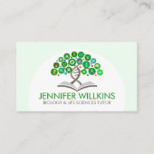Biology Science Tutoring Services - Docent Visitekaartje (Voorkant)