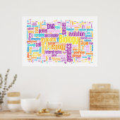 Biology Wordle No. 10 Sunrise Poster (Keuken)