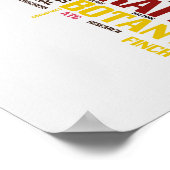 Biology Wordle No. 11 Poster (Hoek)