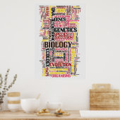 Biology Wordle No. 11 Poster (Keuken)