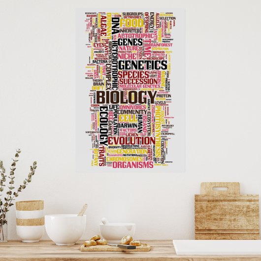 Biology Wordle No. 11 Poster (Keuken)