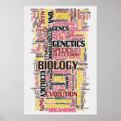 Biology Wordle No. 11 Poster (Voorkant)