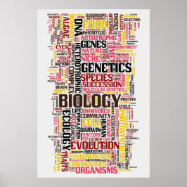 Biology Wordle No. 11 Poster