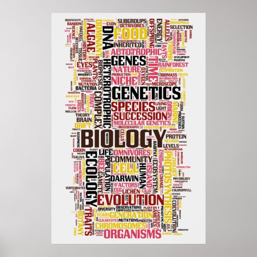 Biology Wordle No. 11 Poster (Voorkant)