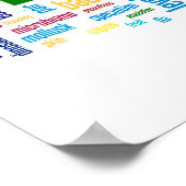 Biology Wordle No. 13 Poster (Hoek)