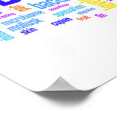 Biology Wordle No. 17 Poster (Hoek)