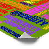 Biology Wordle No. 1 Vibrant Green Poster (Hoek)