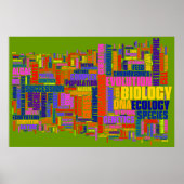 Biology Wordle No. 2 Poster (Voorkant)
