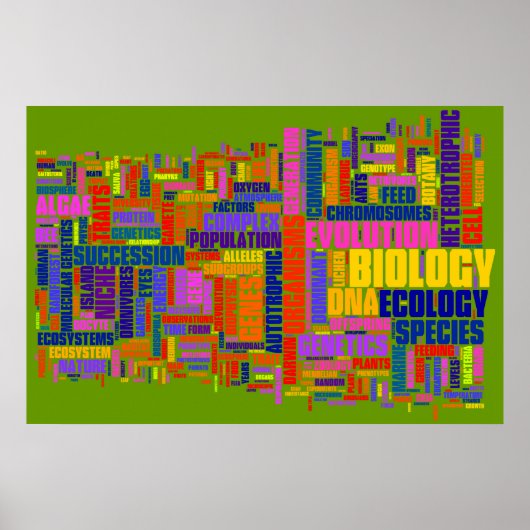 Biology Wordle No. 2 Poster (Voorkant)