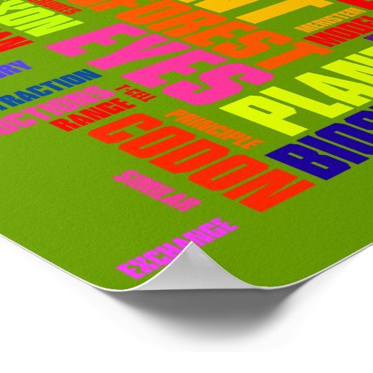 Biology Wordle No. 3 Poster (Hoek)