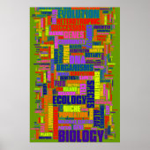 Biology Wordle No. 3 Poster (Voorkant)