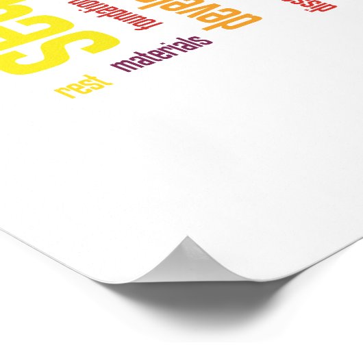 Biology Wordle No. 4 Poster (Hoek)