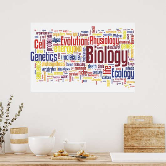 Biology Wordle No. 4 Poster (Keuken)
