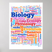 Biology Wordle No. 7 Poster (Voorkant)