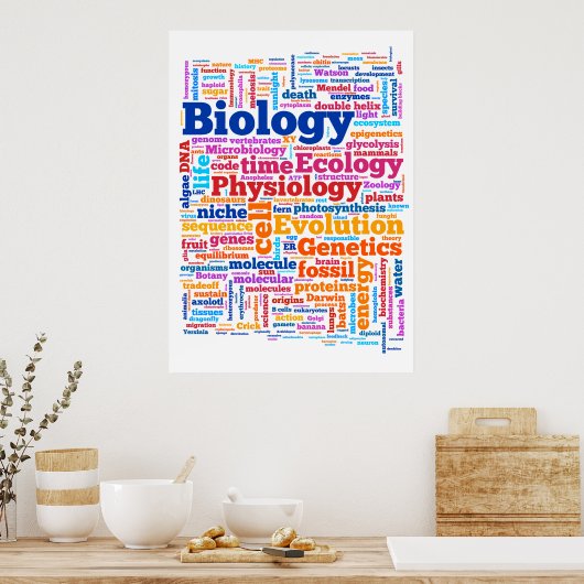 Biology Wordle No. 7 Poster (Keuken)