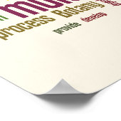 Biology Wordle No. 9 Poster (Hoek)