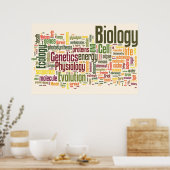 Biology Wordle No. 9 Poster (Keuken)