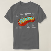 Bioloog tegen Mitochondria T-shirt (Design voorkant)