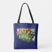 Biome Seasons Tote Bag (Achterkant)