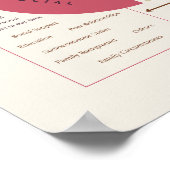 Biopsychosociaal model voor de geestelijke gezondh poster (Hoek)