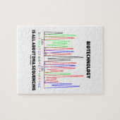 Biotechnologie draait allemaal om DNA-sequentie Legpuzzel (Horizontaal)