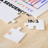 Biotechnologie draait allemaal om DNA-sequentie Legpuzzel (Zijkant)