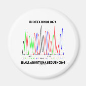 Biotechnologie draait allemaal om DNA-sequentie Magneet (Voorkant)