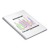Biotechnologie draait allemaal om DNA-sequentie Notitieboek (Rechterzijde)