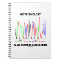 Biotechnologie draait allemaal om DNA-sequentie