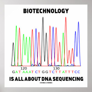 Biotechnologie draait allemaal om DNA-sequentie Poster