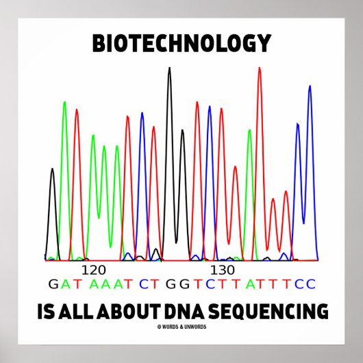 Biotechnologie draait allemaal om DNA-sequentie Poster (Voorkant)